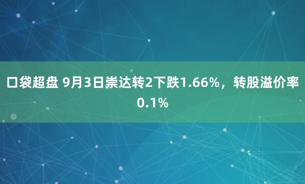 口袋超盘 9月3日崇达转2下跌1.66%，转股溢价率0.1%
