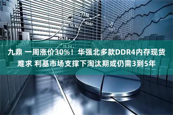 九鼎 一周涨价30%！华强北多款DDR4内存现货难求 利基市场支撑下淘汰期或仍需3到5年