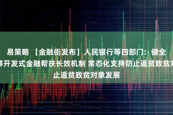 易策略 【金融街发布】人民银行等四部门：健全重点人群开发式金融帮扶长效机制 常态化支持防止返贫致贫对象发展