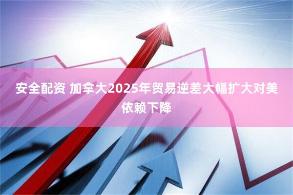 安全配资 加拿大2025年贸易逆差大幅扩大　对美依赖下降