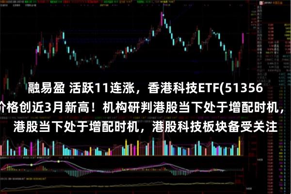 融易盈 活跃11连涨，香港科技ETF(513560)早盘涨超1%，盘中价格创近3月新高！机构研判港股当下处于增配时机，港股科技板块备受关注